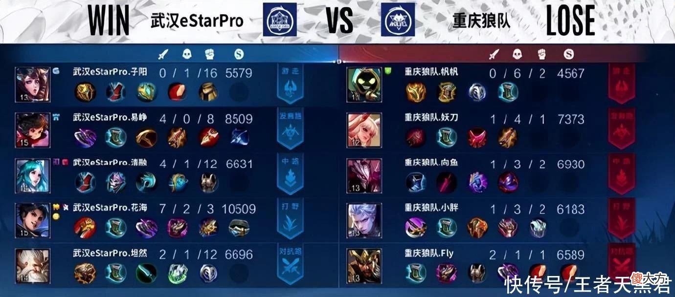 【游戏世界】estar3-1狼队，小胖没能战胜花海，清融才是真正的主角