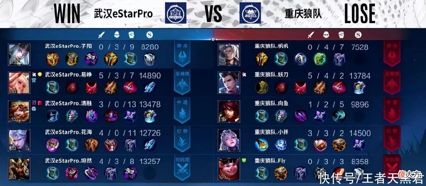 【游戏世界】estar3-1狼队，小胖没能战胜花海，清融才是真正的主角