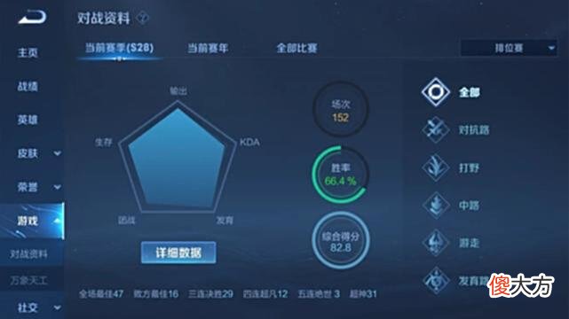 【游戏迷】王者荣耀：S28赛季提前结束，排位难度再度提升，大量玩家已摆烂