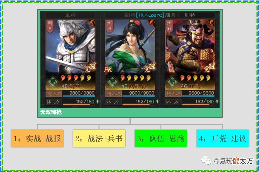 【游戏世界】关银屏＋张飞＋赵云蜀枪攻略，高控制，高爆发