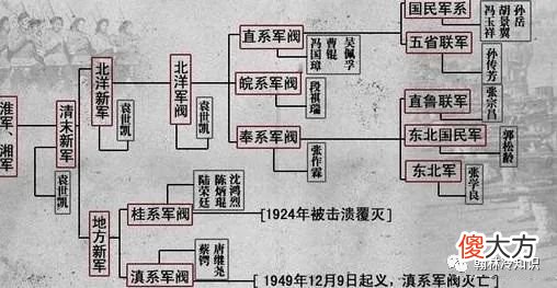 【爱历史】清朝已经灭亡100多年，为何《清史》一直没写出来？