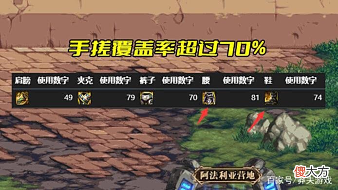 【游戏世界】DNF：110第2套版本答案诞生！韩服玩家统一出装，国服视为鸡肋