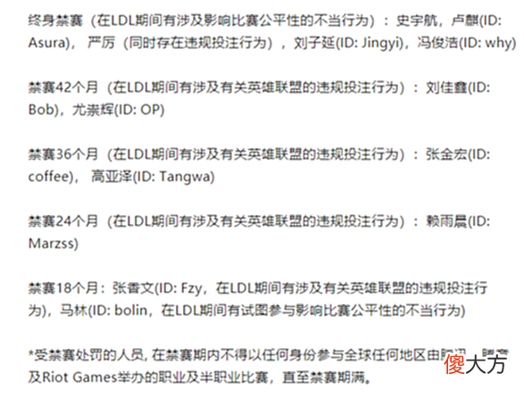 【游戏世界】FPX京一假赛登上热搜！两场菠菜倒赔老板八万块
