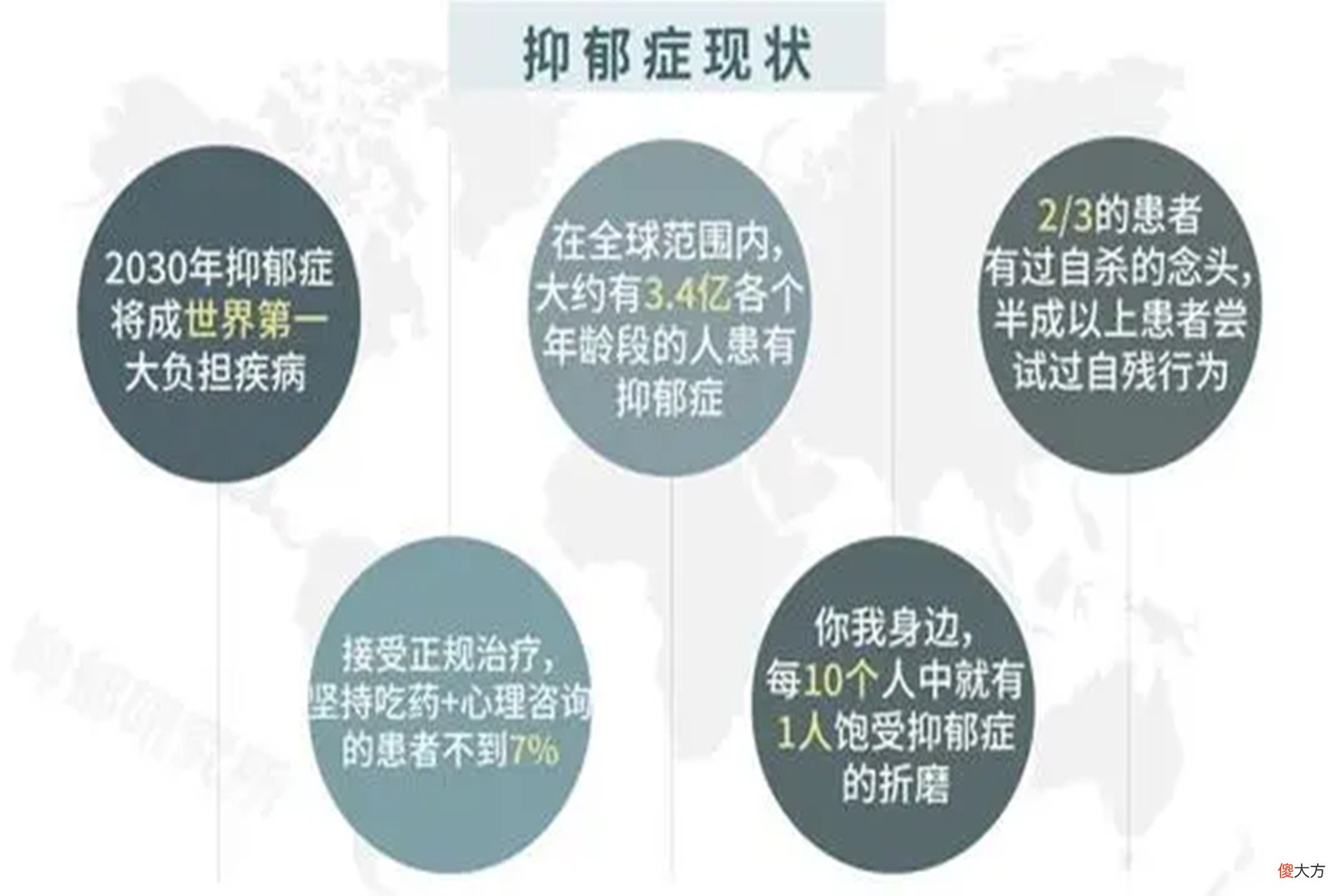 当代青少年心理素质为何“病入膏换”？调查数据真相了