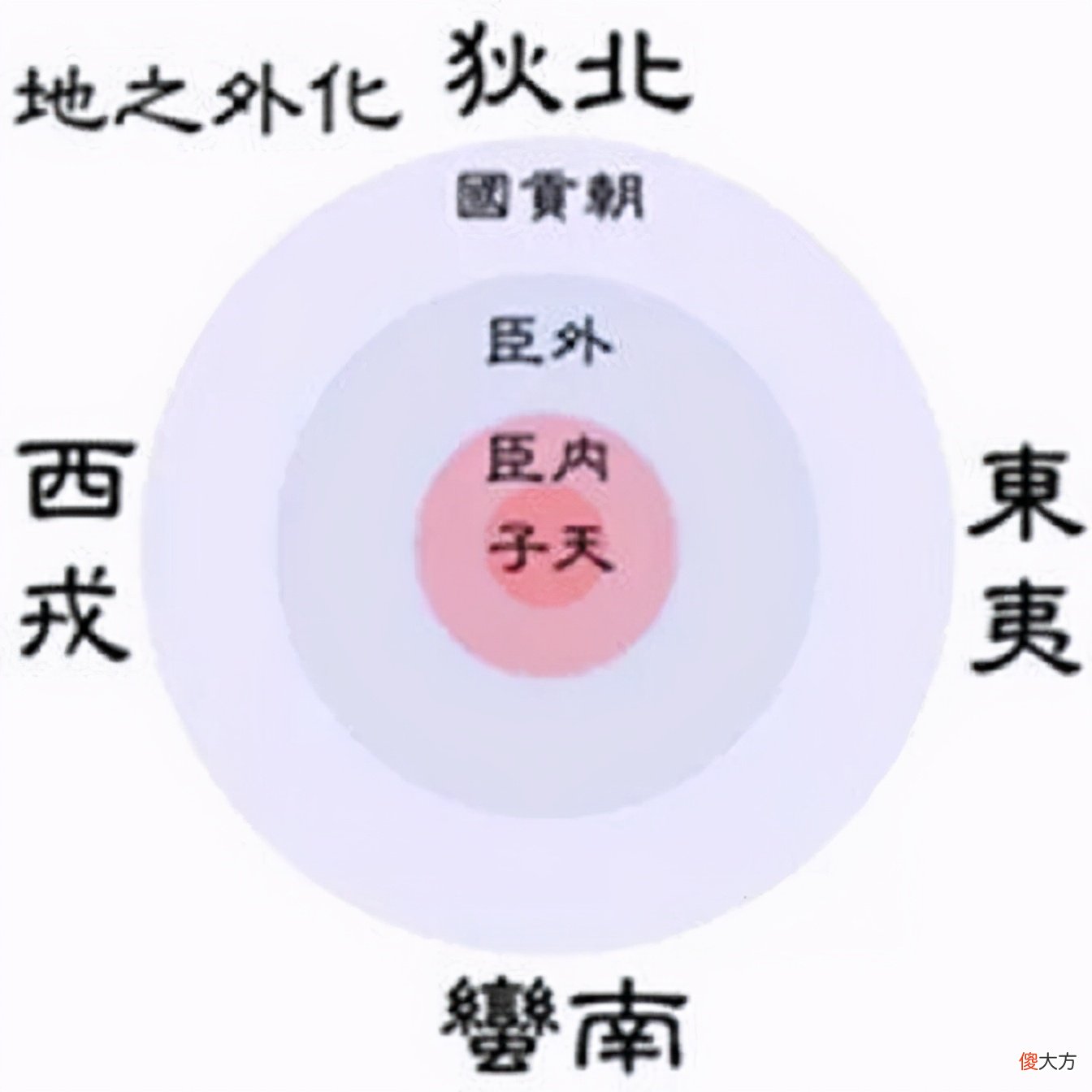 【历史故事】正统与华夷之辨：北魏是如何汉化的？