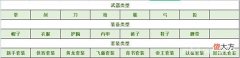 【游戏迷】巴雄天下手游怎么搬砖巴雄天下手游新手搬砖思路分享