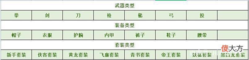 【游戏迷】巴雄天下手游怎么搬砖巴雄天下手游新手搬砖思路分享