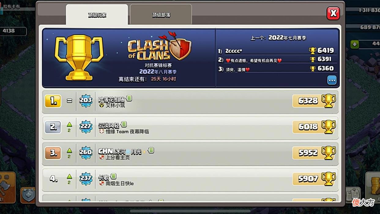 【游戏世界】部落冲突:夜世界3000杯没那么难,主抓3核心,宝石奥仔两不误!