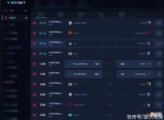 【游戏迷】8月8日-8月9日Major前瞻：LGD、Aster小组第一出线