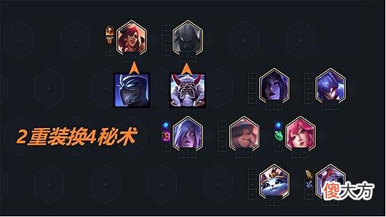 【游戏迷】云顶之弈：S4赛季天选并非唯一，四明昼万金油羁绊助力快速上分