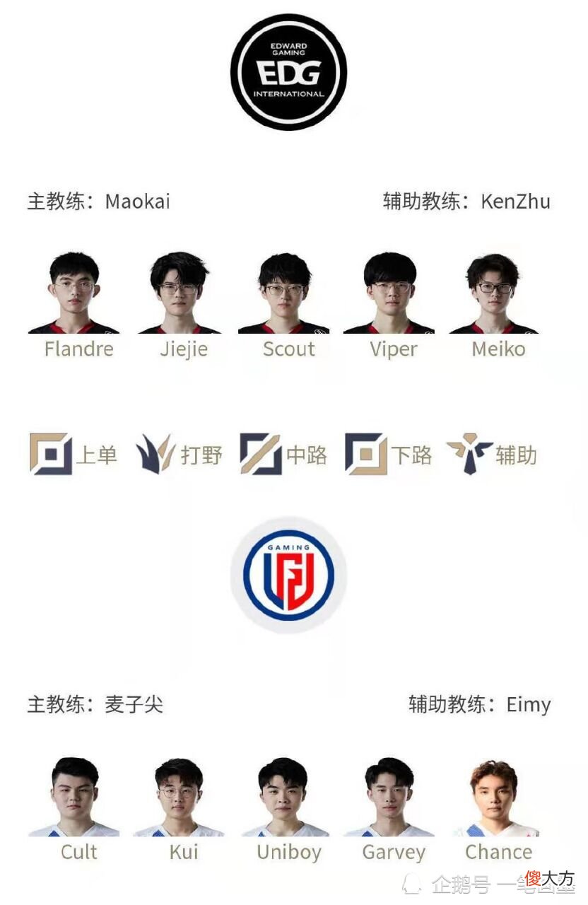 【游戏世界】战LGD厂长依旧无缘首发，粉丝质疑复出举动，只是配合俱乐部营销