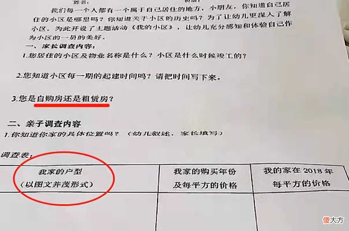 幼儿园手工作业明着是画房画车，背后实则是暴露孩子家庭状况！
