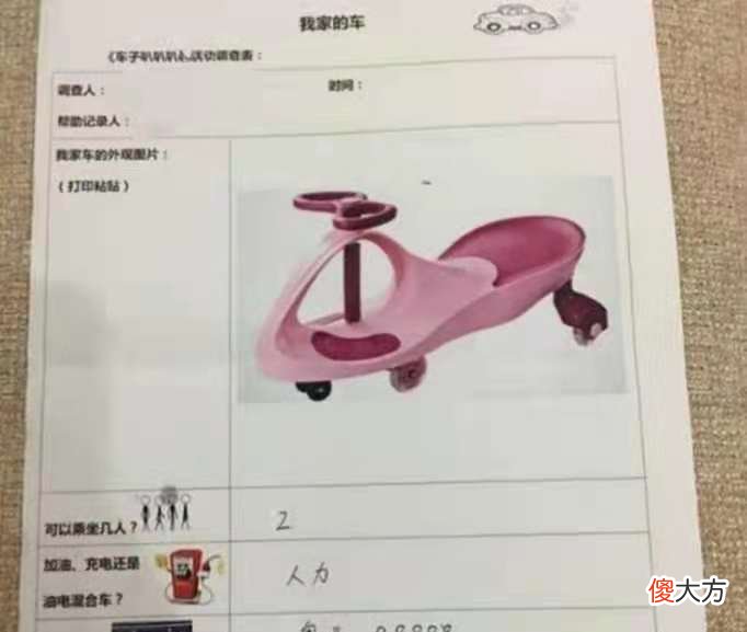 幼儿园手工作业明着是画房画车，背后实则是暴露孩子家庭状况！