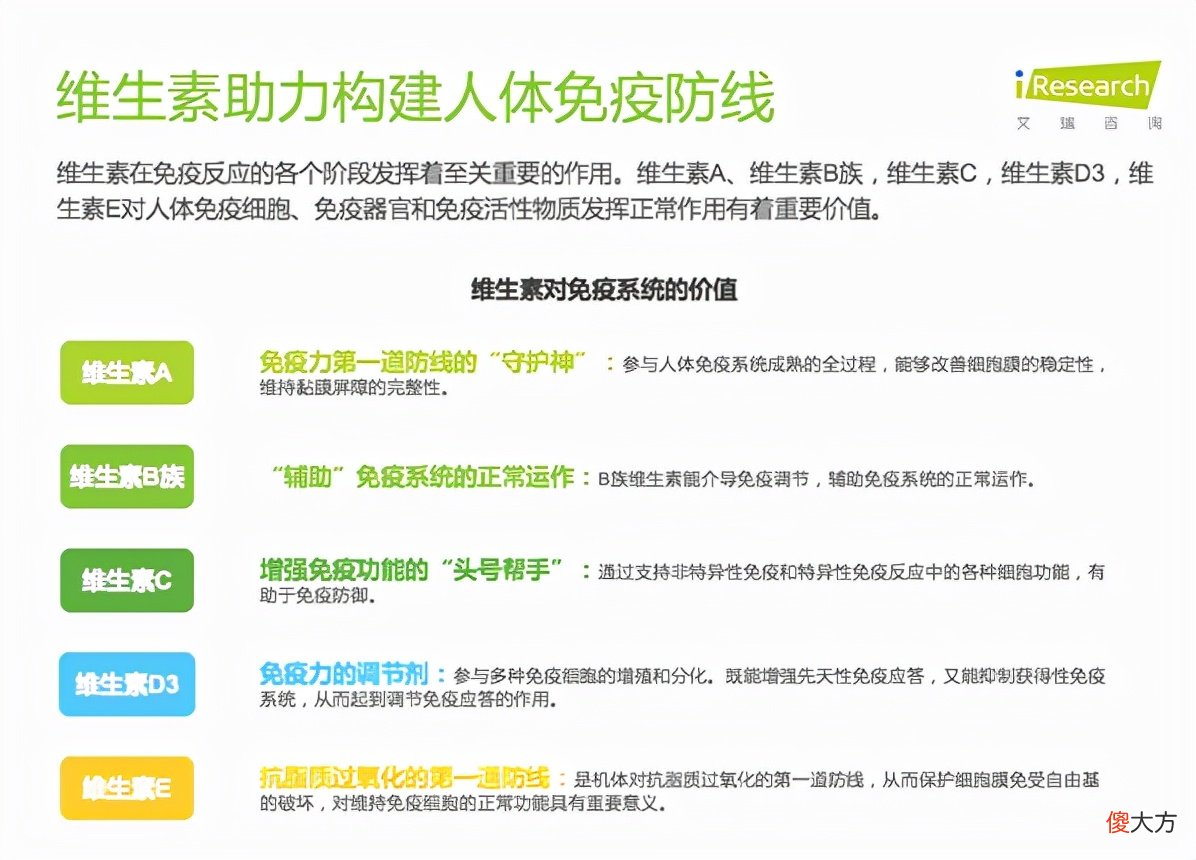 生产第3年,不用喂娃不用起夜了,为什么宝妈的身体却大不如前?