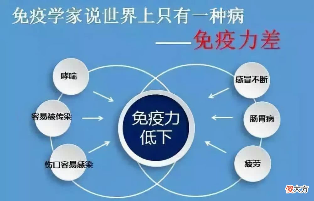 生产第3年,不用喂娃不用起夜了,为什么宝妈的身体却大不如前?