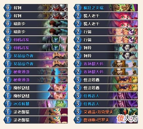 【游戏迷】炉石传说：国服大神怎么针对萨满？看看这些牌组，其实很简单