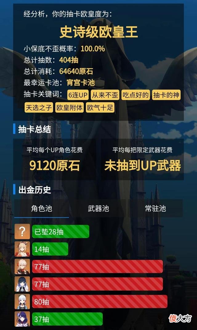 【游戏迷】梦幻西游:抽卡大比拼,大保底78发万叶,小保底比歪