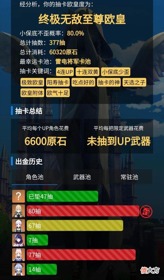 【游戏迷】梦幻西游:抽卡大比拼,大保底78发万叶,小保底比歪