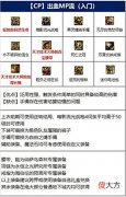 【游戏迷】dnf110剑魔装备怎么选择