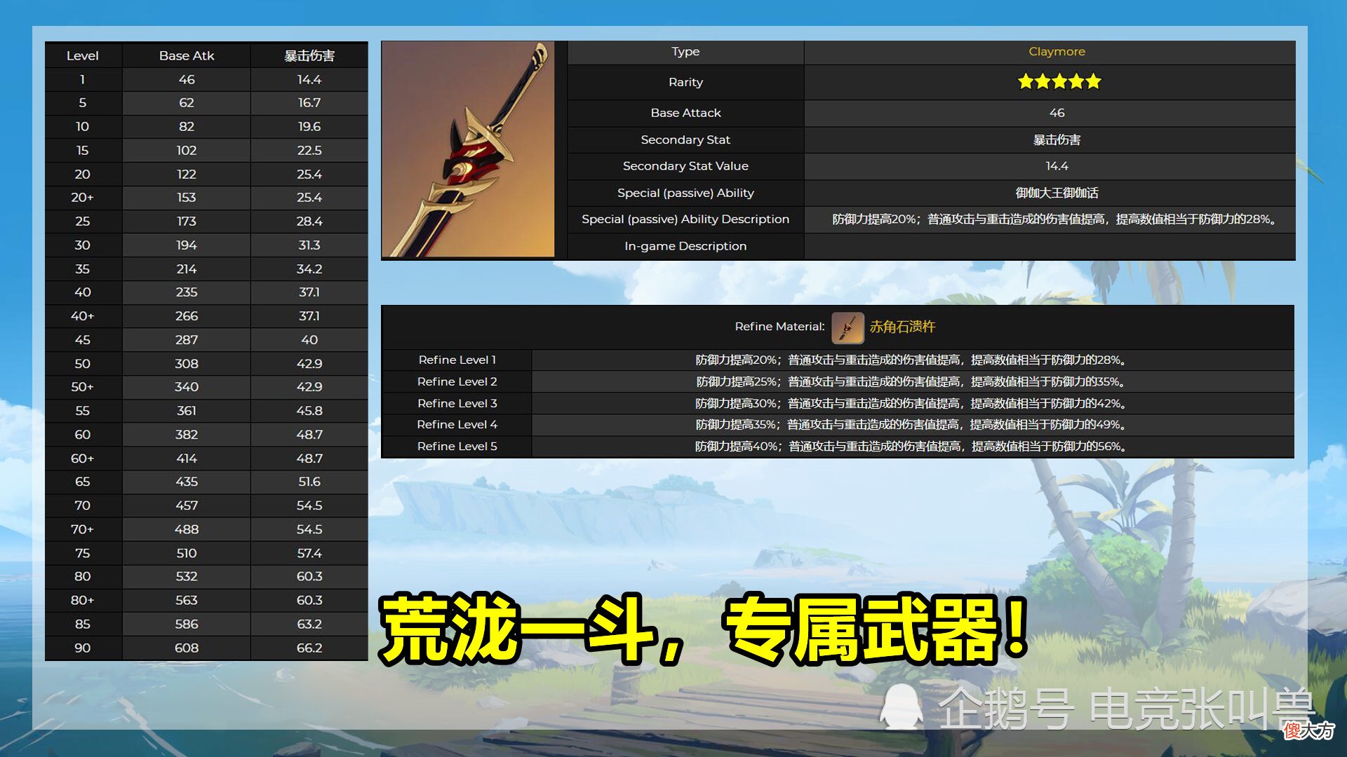 【游戏迷】原神：下版本复刻阿贝多？4套新装备将至，岩C喜迎新毕业装备