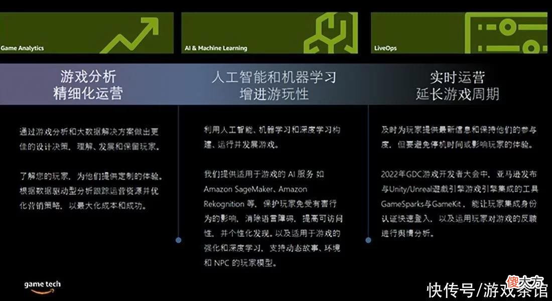 【游戏迷】海外市场竞争加剧，他们带来关于出海的真知灼见