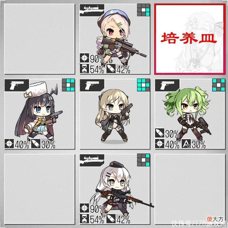 【游戏世界】少女前线：iOS服8月8日至8月14日铁血融合演习配队攻略