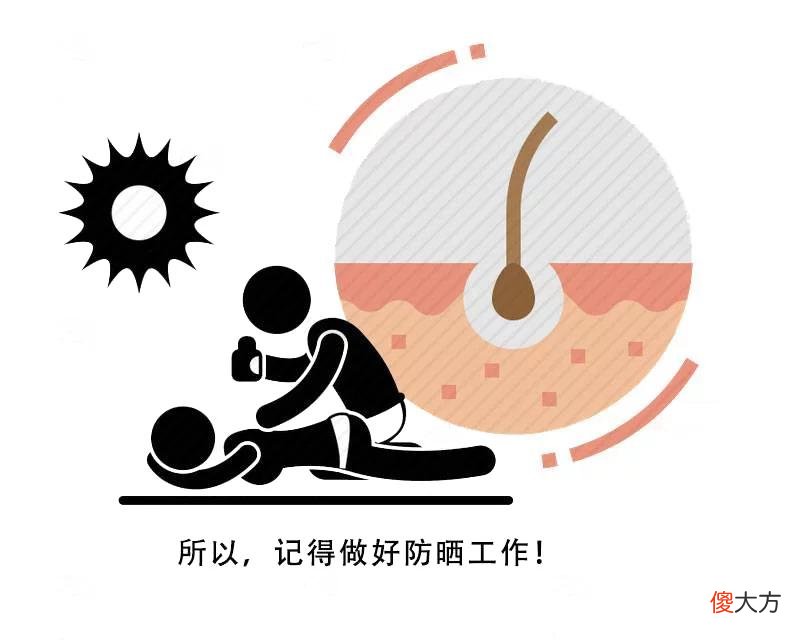 【时尚一点】男儿不敢撑伞防晒被视为“娘”？不想得癌，出门需要做好这件事