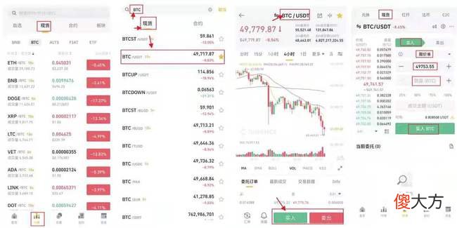 柴犬币| 怎么买狗狗币和屎币?如何购买柴犬币shib和狗狗币doge?