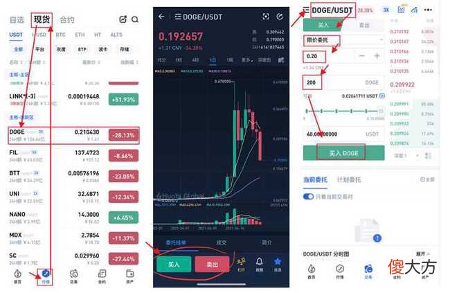 柴犬币| 怎么买狗狗币和屎币?如何购买柴犬币shib和狗狗币doge?