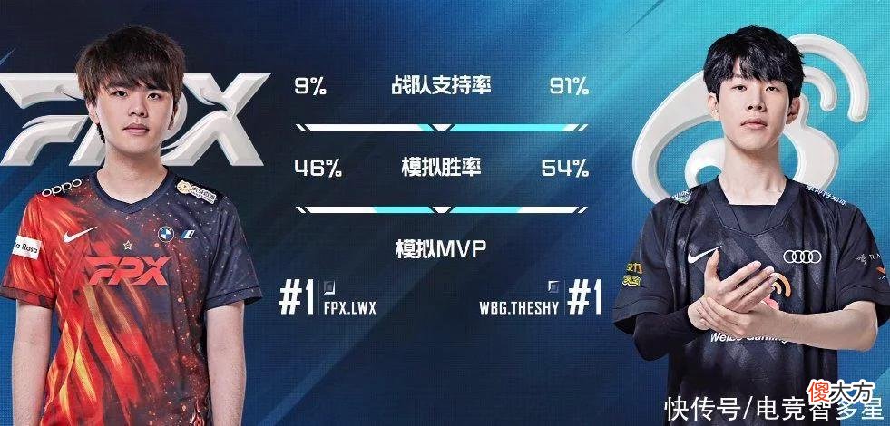【游戏世界】Lwx被打晕了？打完比赛后竟然忘记握手，网友：太久没打线下赛了