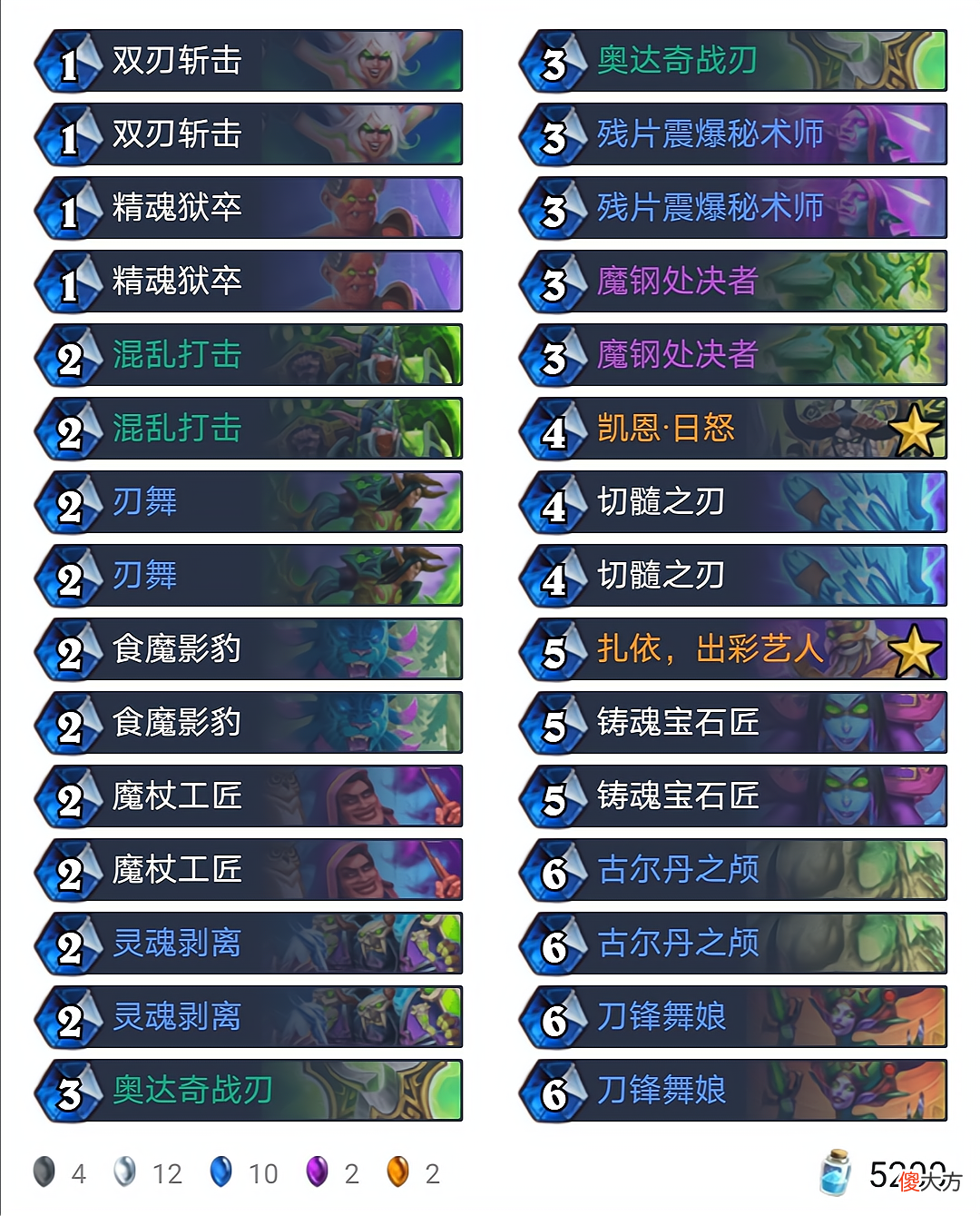 【游戏世界】炉石传说：暗月马戏团恶魔猎手卡组预构筑，伊格诺斯被高估