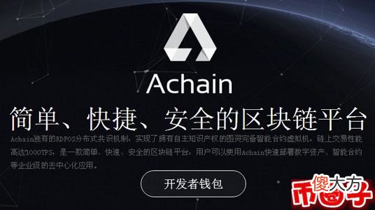 ACT| act币是什么币？act币交易平台和官网介绍