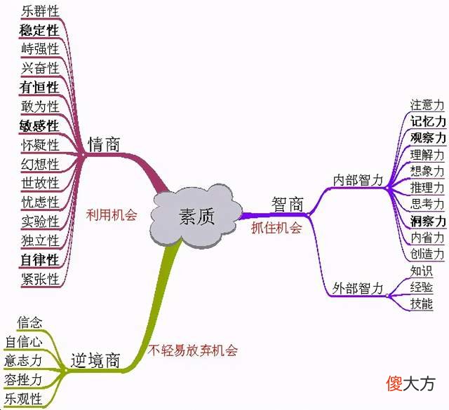 李玫瑾:孩子为什么动不动就想轻生?马未都:缺乏挫折教育