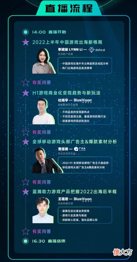 【游戏世界】H1新游市场萎靡，只剩下5个月该怎么办？