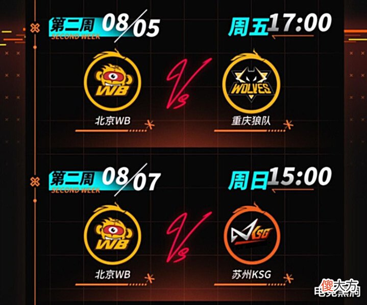 【游戏世界】WB率先进入胜者组,狼队Fly出现一诺行为,和帆帆组成下饭双人组