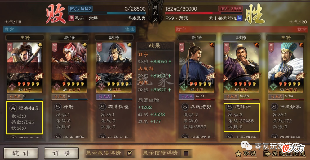 【游戏迷】留好垃圾武将，策划一改战法就起飞，比如许褚虎卫盾，就是偏门玩家的好选择