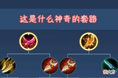 【游戏世界】马可波罗新玩法,新版闪电匕首加影刃,这是什么神奇的套路?