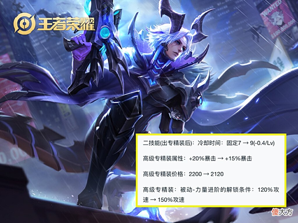 【游戏迷】体验服17日调整，廉颇加强取消，重做的弈星首次增强，百里守约专精装备真的有人用？