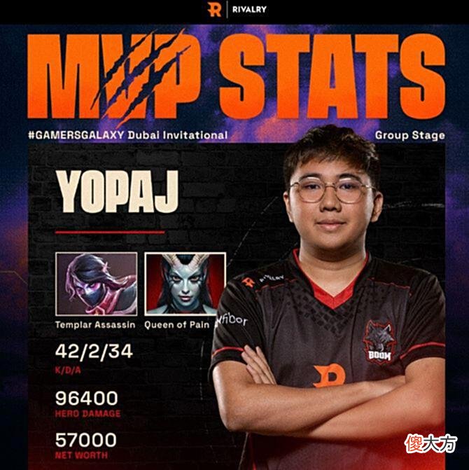 【游戏迷】DOTA2：阿灵顿major战队前瞻BOOM篇外战表现成迷BP限制是命门