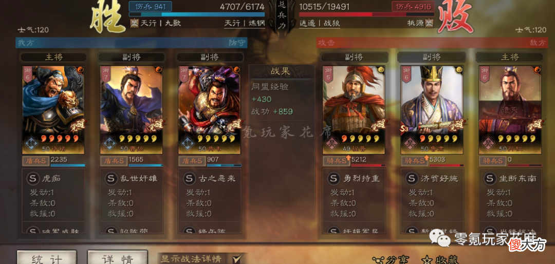 【游戏世界】三战游戏中那些红的莫名其妙的武将,现在用上了吗?