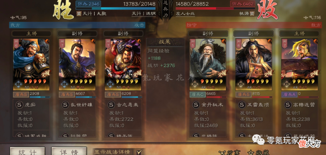 【游戏世界】三战游戏中那些红的莫名其妙的武将,现在用上了吗?