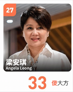 【历史故事】赌王子女再掀波澜？5000亿大房女儿分文未得，今与何超琼对簿公堂