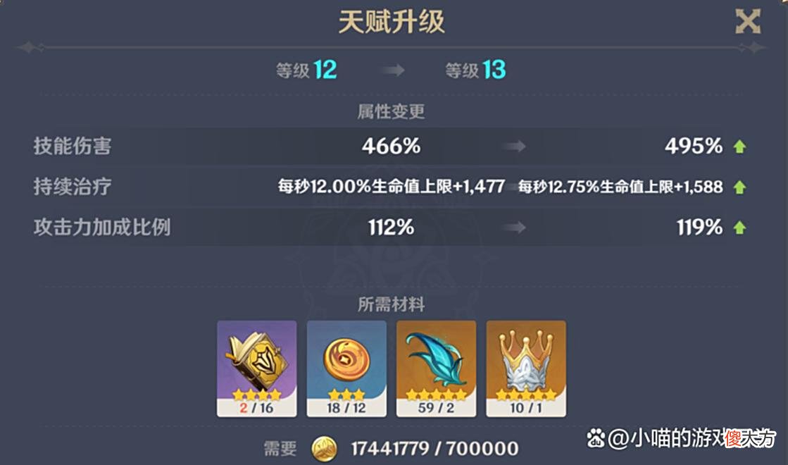 【游戏迷】原神：天赋为什么升不到15级，有什么其他方法提升天赋等级吗