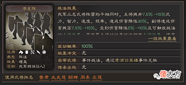 【游戏迷】阵容缺庞统的麒麟弓化身“潜龙弓”：张角平替庞统，程普平替诸葛亮