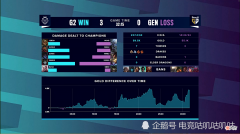 【游戏世界】G2晋级四强后，管泽元却冲上热搜，网友纷纷安排S10剧本