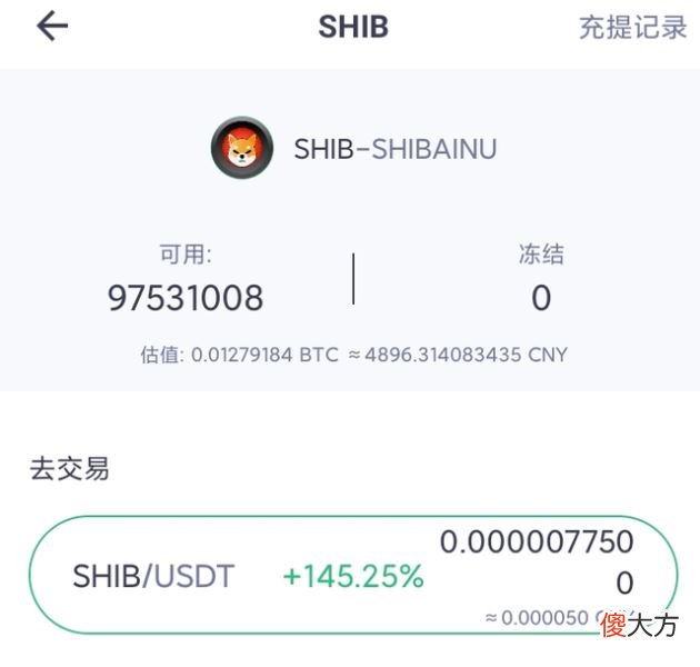 柴犬币SHIB怎么样| 柴犬币SHIB是什么? 柴犬币SHIB详细介绍