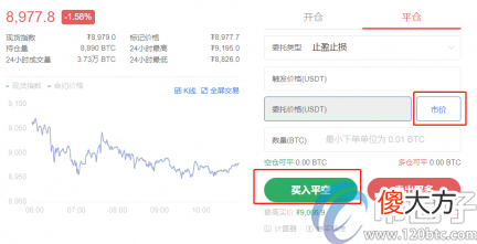 okex| okex永续合约交割时间是什么时候？