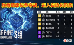 【游戏世界】佛山GK爆冷不敌广州TTG，能击败大魔王ES，却输给垫底的TTG？