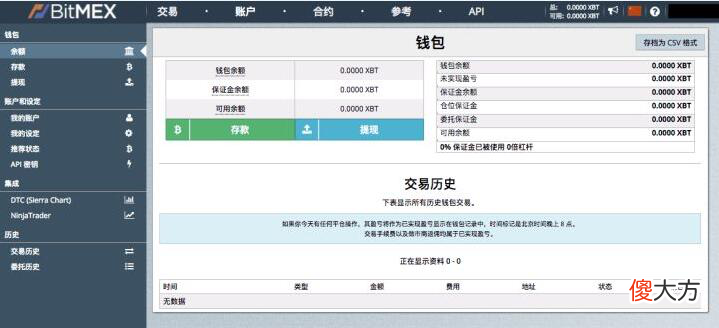 bitmex| BitMEX提现多久到账？BitMEX提现时间介绍