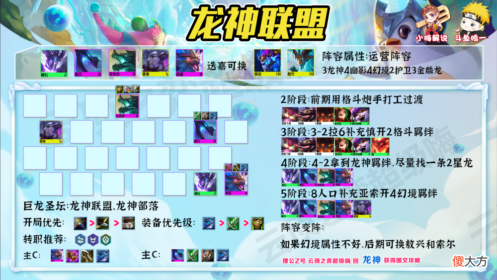 【游戏迷】云顶之弈：龙神才是版本答案，联盟or部落，3龙输出拿到必吃分